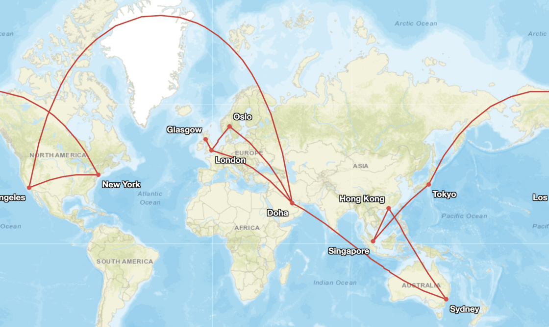 Round The World in 23 Days